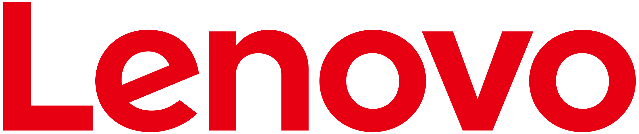 Reparación Lenovo
